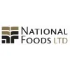 National Foods Limited Zimbabwe National Foods Limited Zimbabwe