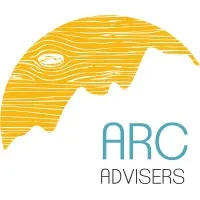 Arc Advisers, LLC Arc Advisers, LLC