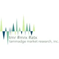 Tammadge Market Research, Inc.