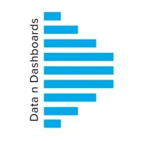 Data n Dashboards Limited