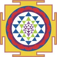 NthDimenzion