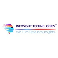 Infosight Technologies Limited