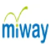 Miway Resources Miway Resources