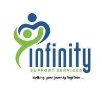 Infinity Support Services Australia