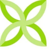 Ability Resource Association