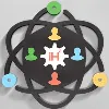 iHuman Hub iHuman Hub