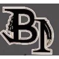 Batting 1.000 Baseball Academy