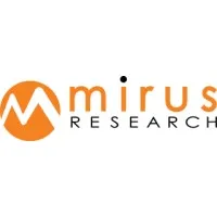 Mirus Research