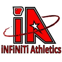 iNFiNiTi Athletics, Inc. iNFiNiTi Athletics, Inc.