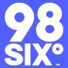 98six° Redevelopment Partners 98six° Redevelopment Partners
