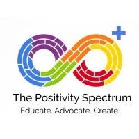 The Positivity Spectrum