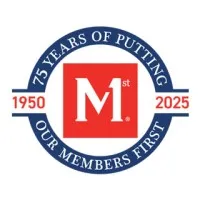 Members 1st Federal Credit Union