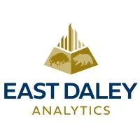 East Daley Analytics East Daley Analytics