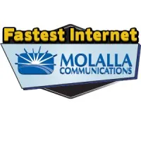 Molalla Communications Company