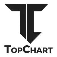 TOPCHART FOREX