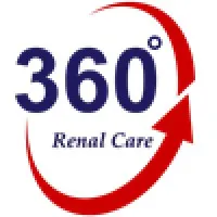 Renal Care 360º