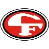 Cedar Falls Community School District Cedar Falls Community School District