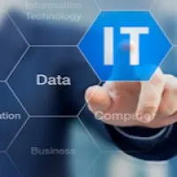 Future Finger Technologies