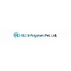 RLS Infosystem Pvt Ltd RLS Infosystem Pvt Ltd