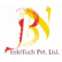 JBN Technologies JBN Technologies