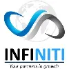 INFINITI RCM INFINITI RCM