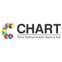 CHART Techno Solutions