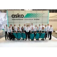 asko Group email format