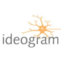 ideogram