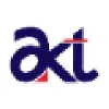 AKT Strategic Consulting LLP AKT Strategic Consulting LLP