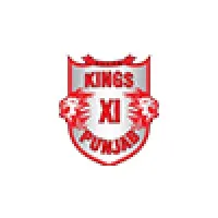 Kings XI Punjab Kings XI Punjab
