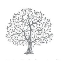The Kindness Institute email format