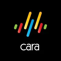 Cara Productions