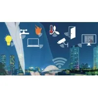 Elite palace security systems