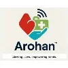 Hasprana Health Care Solutions Private Limited Hasprana Health Care Solutions Private Limited
