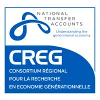 CREG (Regional Consortium for Research in Generational Economy) email format