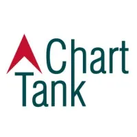 Chart-Tank: PowerPoint Charting Software