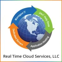 Real Time Cloud Services, LLC