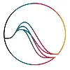 Science Based Targets initiative
