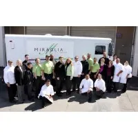 Miraglia Catering