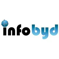 Infobyd Software Solutions