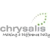 Chrysalis Inc