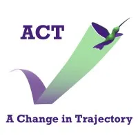A CHANGE IN TRAJECTORY, INC. A CHANGE IN TRAJECTORY, INC.