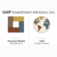 GHP Investment Advisors, Inc.