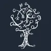 Pure Strategies, Inc. Pure Strategies, Inc.