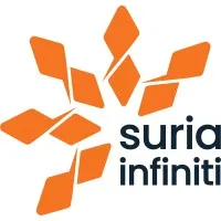 Suria Infiniti Sdn Bhd email format