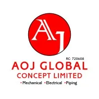 AOJ GLOBAL CONCEPT LIMITED AOJ GLOBAL CONCEPT LIMITED