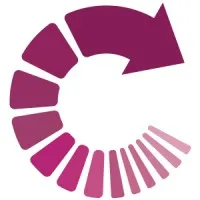 360° Solutions Business Performance 360° Solutions Business Performance