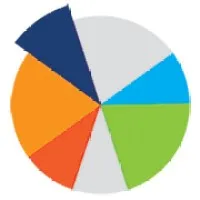 Hub Financial Advice