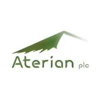 Aterian plc