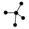 Cohesion Network Cohesion Network